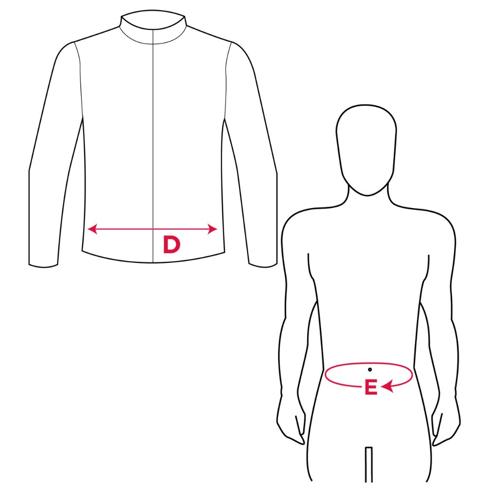 Compatibility of your moto jacket with your In&motion airbag